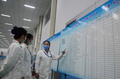 展示在研項(xiàng)目，激勵(lì)人才攻關(guān)